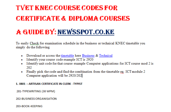 TVET KNEC course codes for certificate & diploma courses