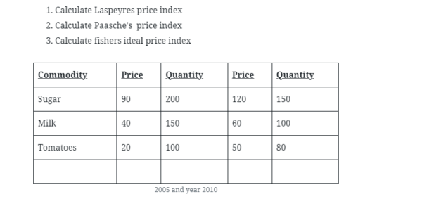 Price index Laspeyres Paasche’s and fisher’s ideal price index questions and answers
