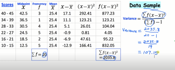 Examples & formulas for standard deviation variance mean for grouped data